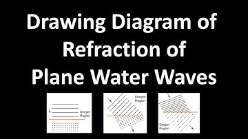 Drawing Diagram of Refraction of Plane Water Waves | Physics