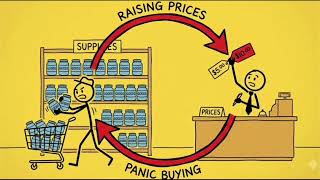 Inflation explained in just 2 Minutes 📈