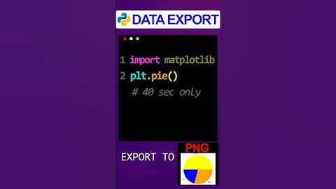 How to Plot Pie Charts Like a Pro in Python 😲 #matplotlib #coding
