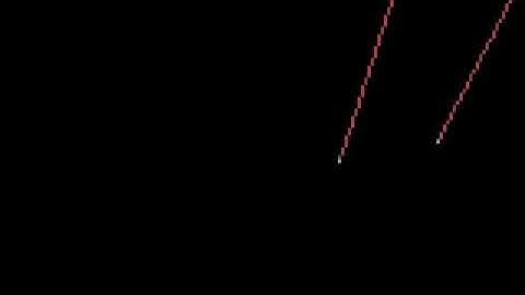 Missile Command - Atari 2600 - Archive Gameplay 🎮