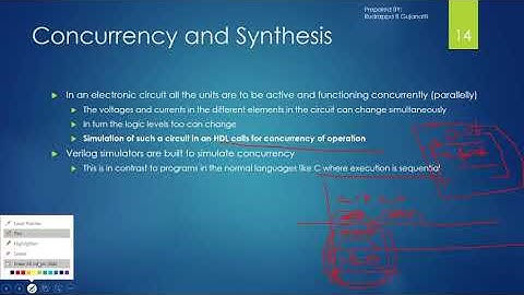 9. Verilog HDL - Verilog Constructs and Conventions