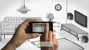 Home automation via mobile app