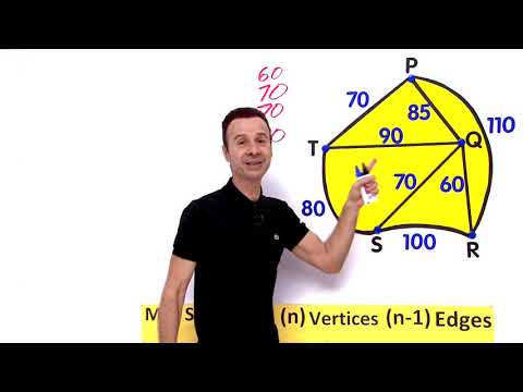 Prim's Algorithm: Minimum Spanning Tree — VividMath.com