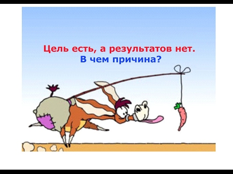 Нет плана нет результата. Почему нет результата. Нет результата. Нет результата картинка. Почему нет результата.