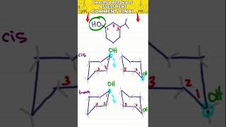 Chair Conformations Trick to Draw & Rank FAST!  Organic Chemistry Finals Review