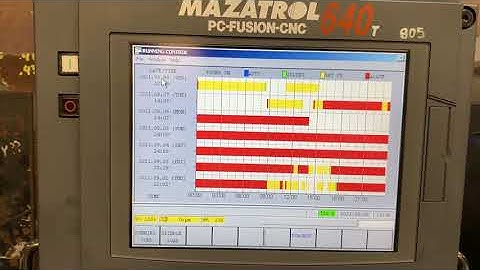 M640T CNC: How to check the Running Conditions