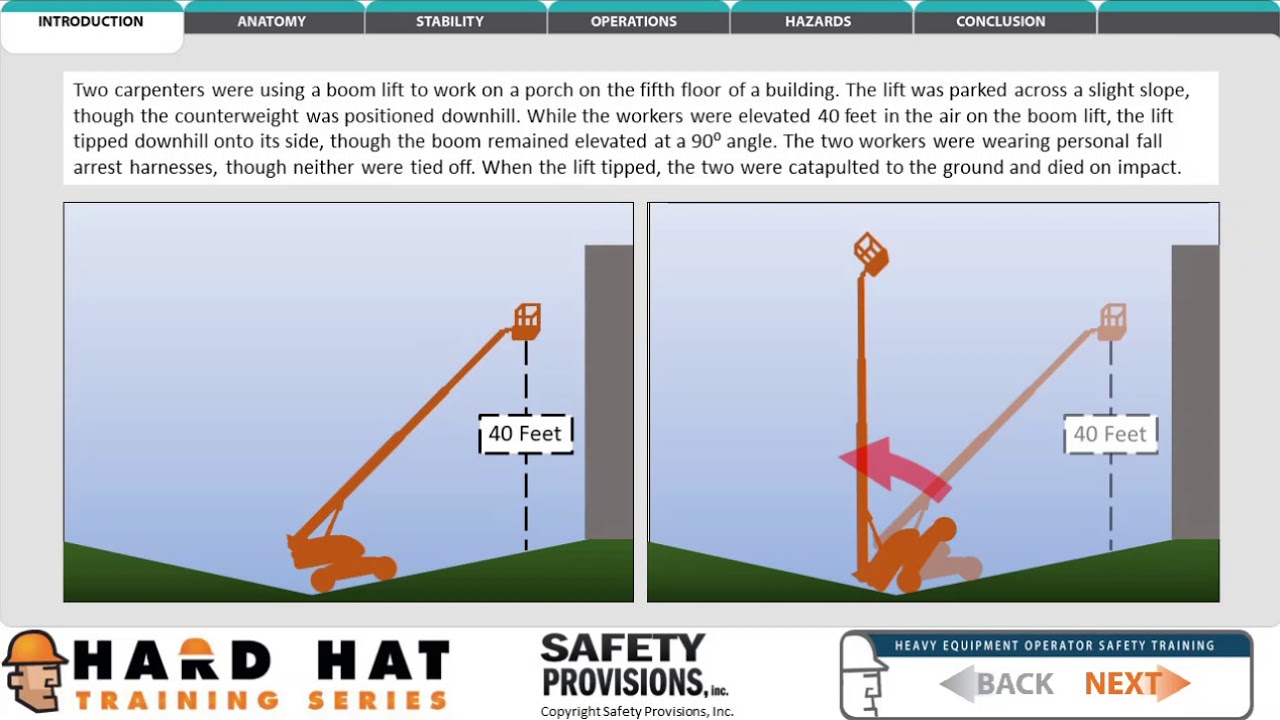 Boom Lift Operator Safety OSHA YouTube Boom Lift Operator Safety OSHA YouTube
