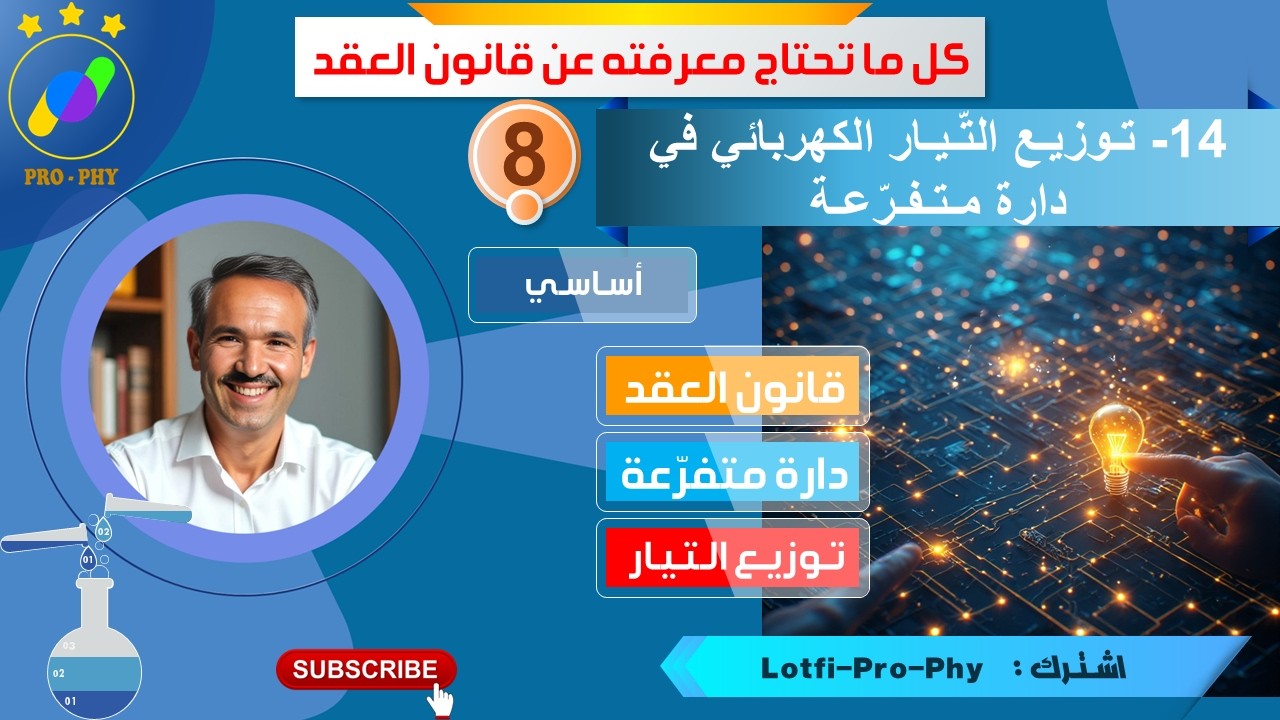 فيزياء-ثامنة-14- توزيع التيار الكهربائي في دارة متفرعة | اكتشف قانون العقد بالتجربة