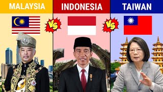 Malaysia Vs Indonesia Vs Taiwan || Country Comparison 2023 || Versus Kingdom