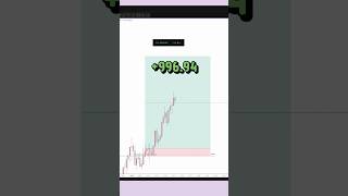 Making 1k, |5.26.2026|🌼 #consistencyiskey #trading #consistency #stockmarket #topsteptrader