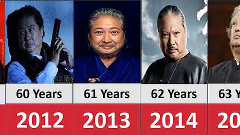 Sammo Hung The King of Kung Fu Comedy From 1952 To 2023 - DayDayNews