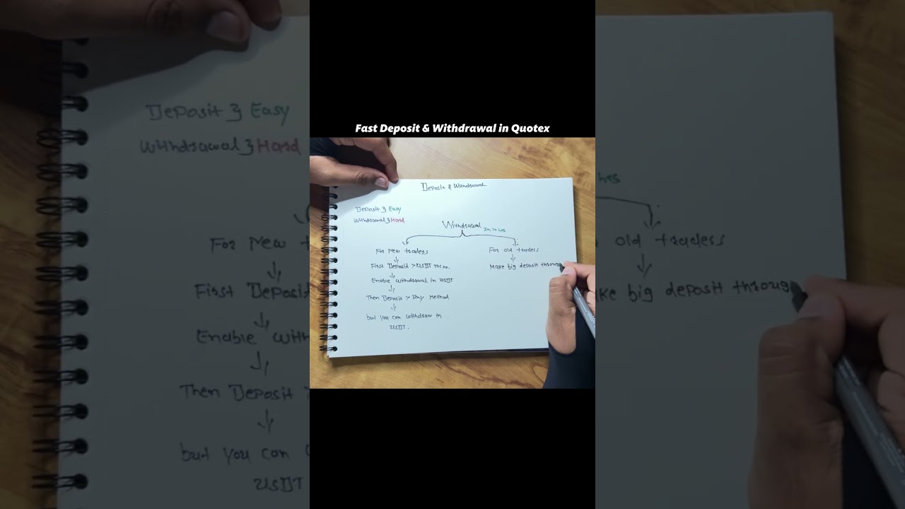 Deposit and Withdrawal in quotex