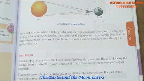 Science Lesson : The earth and the moon part -2(Oxford High School , Uppugundur)