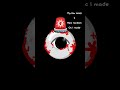 این Oc من است D Gore Blood این Oc من است D Gore Blood