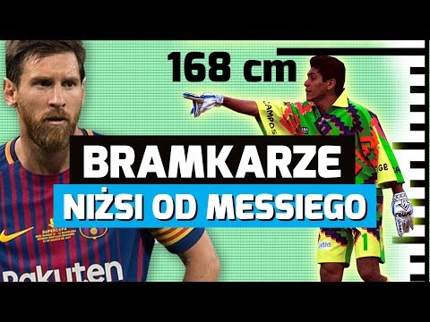 NAJNIŻSI BRAMKARZE w historii futbolu