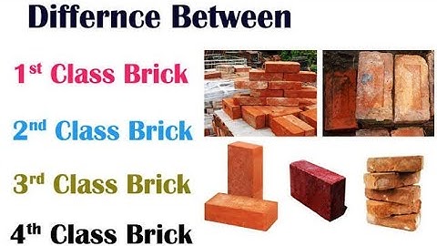 Classification of Bricks||First Class Brick||Second Class Brick||Third Class Brick||Jhama Brick