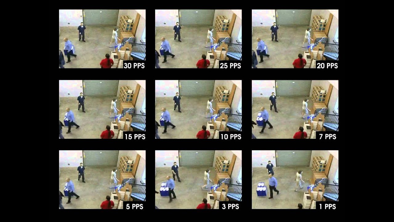 Frame Rate Comparison YouTube