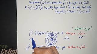 الشاردة و المحلول الشاردي-التحليل الكهربائي-01-الرابعة متوسط