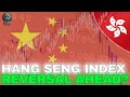 Hang Seng Index HSI Analysis Elliott Wave