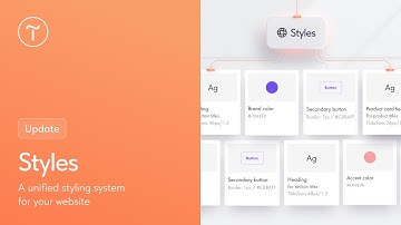 Stijlen: een uniform stylingsysteem voor uw website