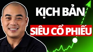 Quang Dũng DBD -  Chứng Khoán Thực Chiến 