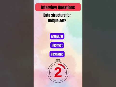 Java Interview Quiz: