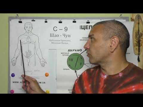 Межреберная Невралгия и Акупунктура в помощь.