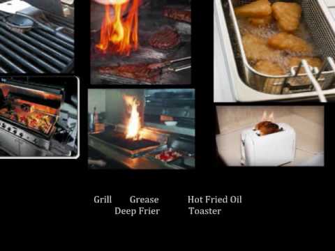 risk management in hospitality industry pdf