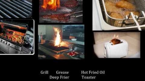 Risk Management Case Study