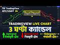 3 H Timeframe এ Uptrend, Downtrend & Sideways Trend কিভাবে বুঝবেন | TradingView বাংলা | Trader Rubel