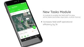 SmartFarm (2018 Updates) screenshot 2