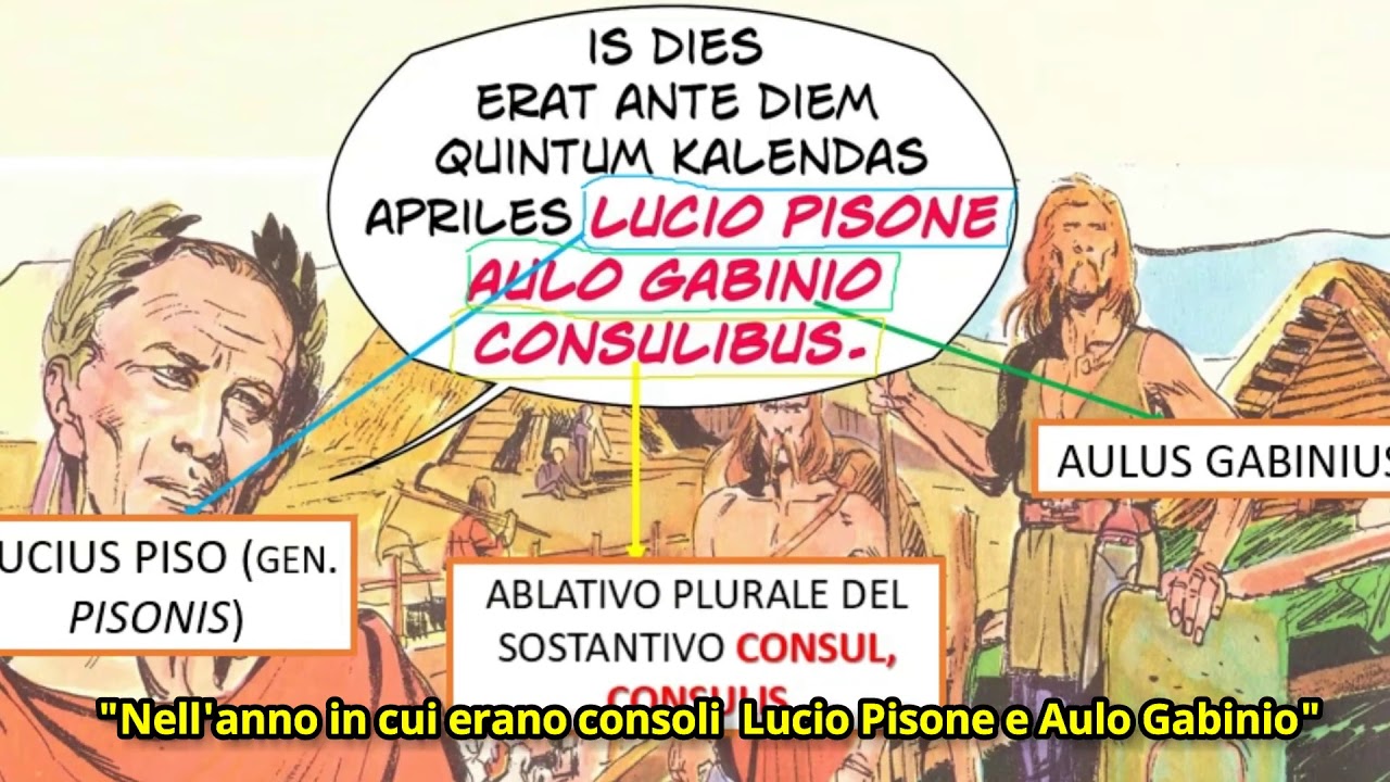 Come Si Traduce L Ablativo Assoluto