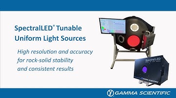 SpectralLED RS-7 Tunable Uniform Light Sources
