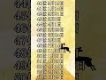 今後貯金がめちゃくちゃ貯まる人ランキング！豪運の素質を確認してください #金運 #占い #大金運 #人生