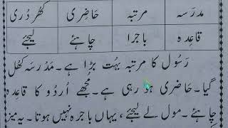 Urdu Ka Qaida Cl 54 Learn Urdu With Speeling & Meaning Quran Kids