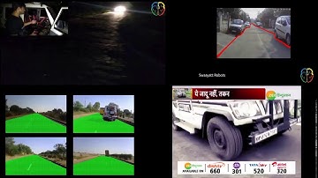 Swaayatt Robots: World AI Show Mumbai Demo Video