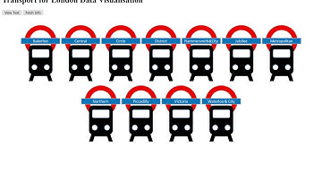 Data Visualisation w/ Transport for London