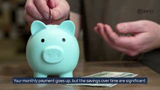 When to Refinance Your Mortgage | The Breakeven Math Most People Skip 2026