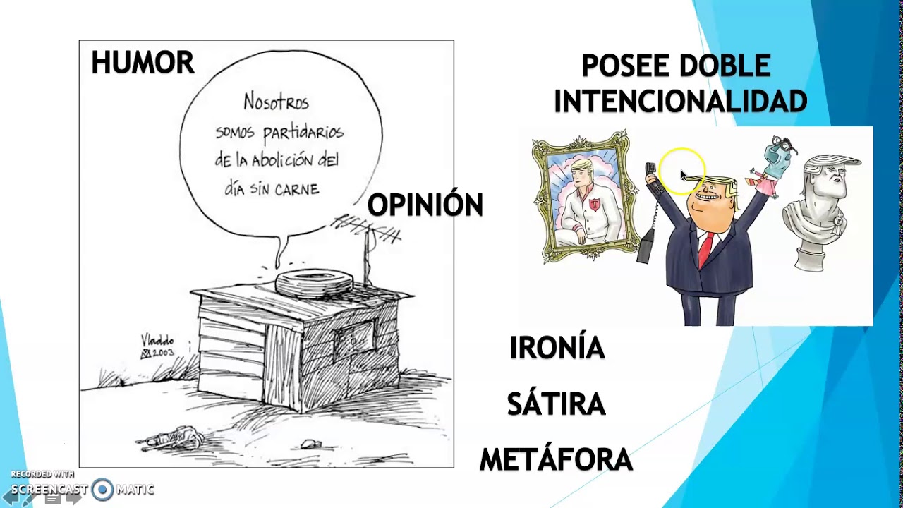 LA CARICATURA - YouTube