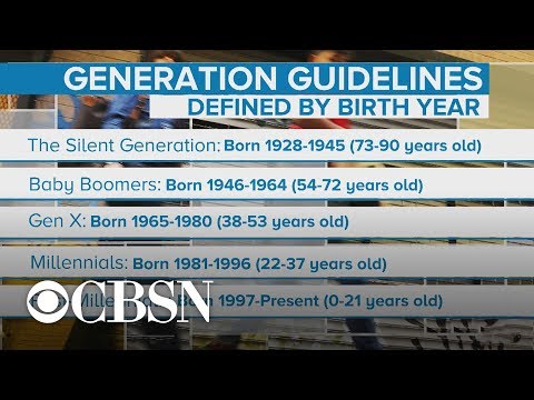 Video: Hvordan Blev Generation Y Til Den Udbrændte Generation?