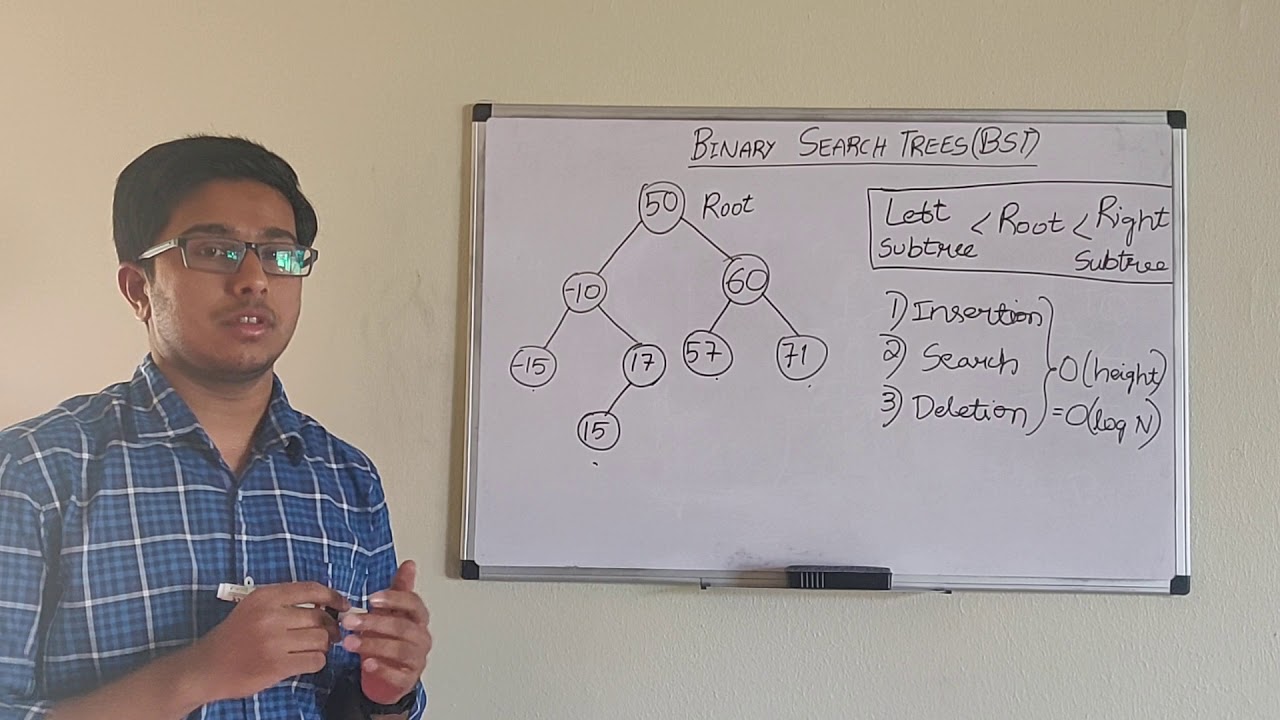 Binary Search Tree - YouTube