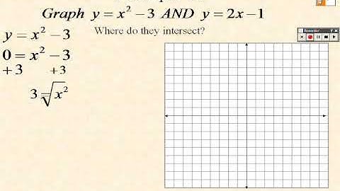 Trig 2.2 Lesson Part 3 Graphs of Equations with Two Variables