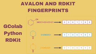 Avalon and RDKit Fingerprints from SMILES