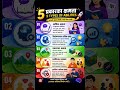 Ability Types (ब्यक्तिमा हुने क्षमताको प्रकार) #tvetnepal #job #teachingcommunity #education #ctevt