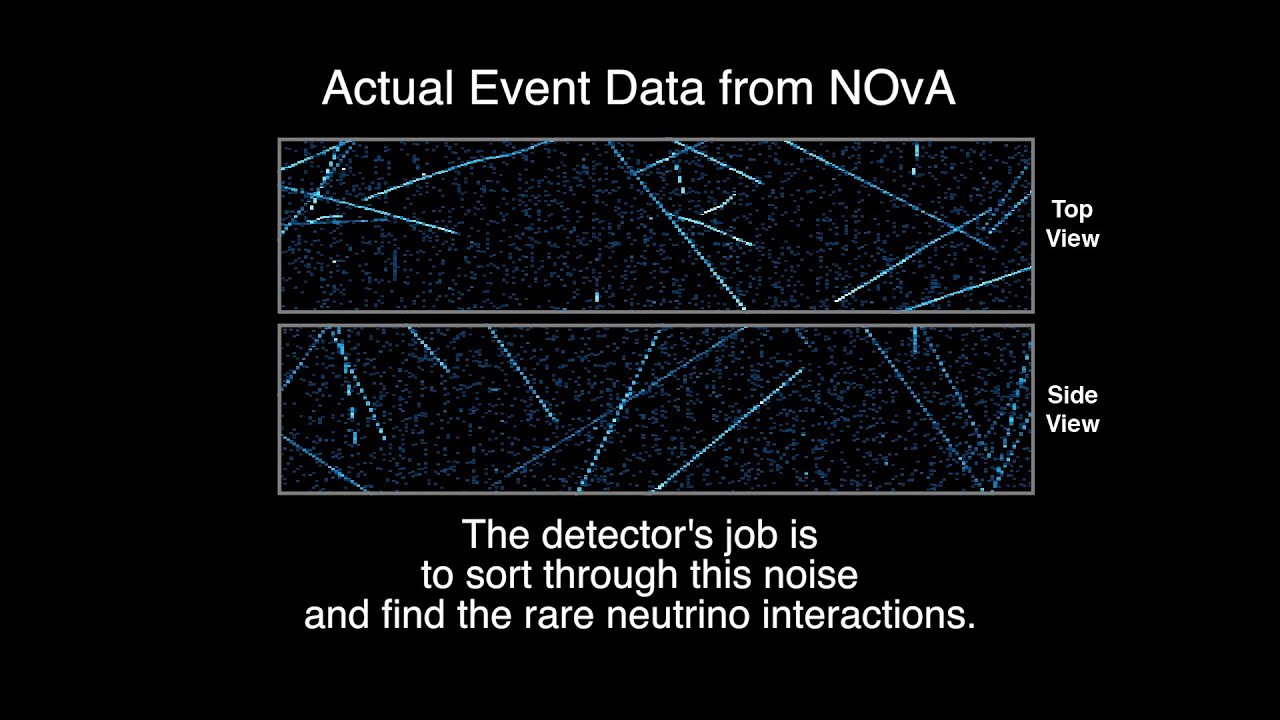 ⁣Detecting Neutrinos with the NOvA Detector