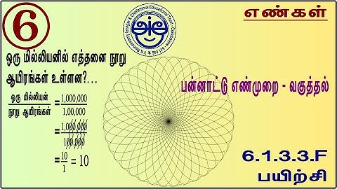 6.1.3.3.F - 6th Std Maths Made Sweet International Number System - Division - Exercise 4