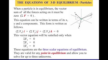 How to Solve Rigid Body Equilibriums in Seconds: A Step-by-Step Guide | #EGE210 #026
