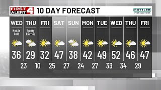 Cold Start, Noticeably Warmer This Afternoon