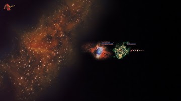 Nebulae vs Intergalactic Clouds Size Comparison