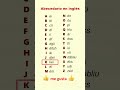 Aprende el abecedario en inglés en 1 minuto 📚